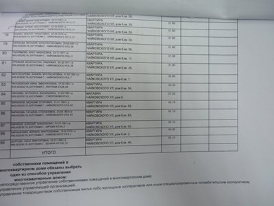P1030992 25,03,2010  ул.Чайковского, д.6  .Прот.7 л УК- 1 (6).JPG