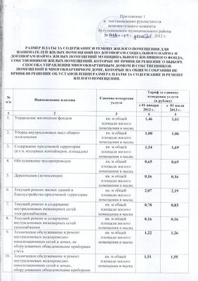 Постановление №1433 от 04.12.2012 года. 002.jpg