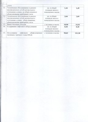 Постановление №1433 от 04.12.2012 года. 003.jpg