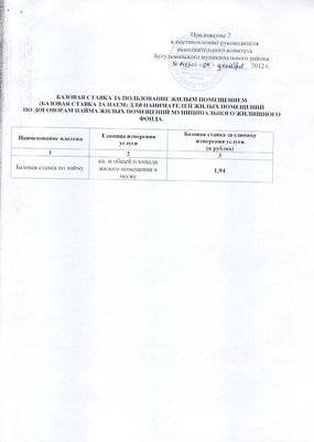 Постановление №1433 от 04.12.2012 года. 004.jpg
