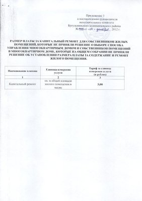 Постановление №1433 от 04.12.2012 года. 005.jpg
