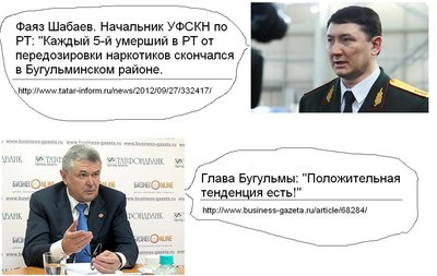касымов шибаев.JPG