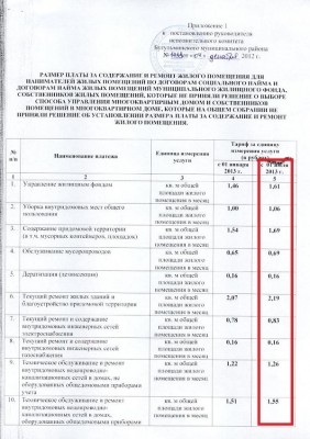 Постановление №1433 от 04.12.2012 года. 002.jpg