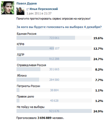 выборы.png